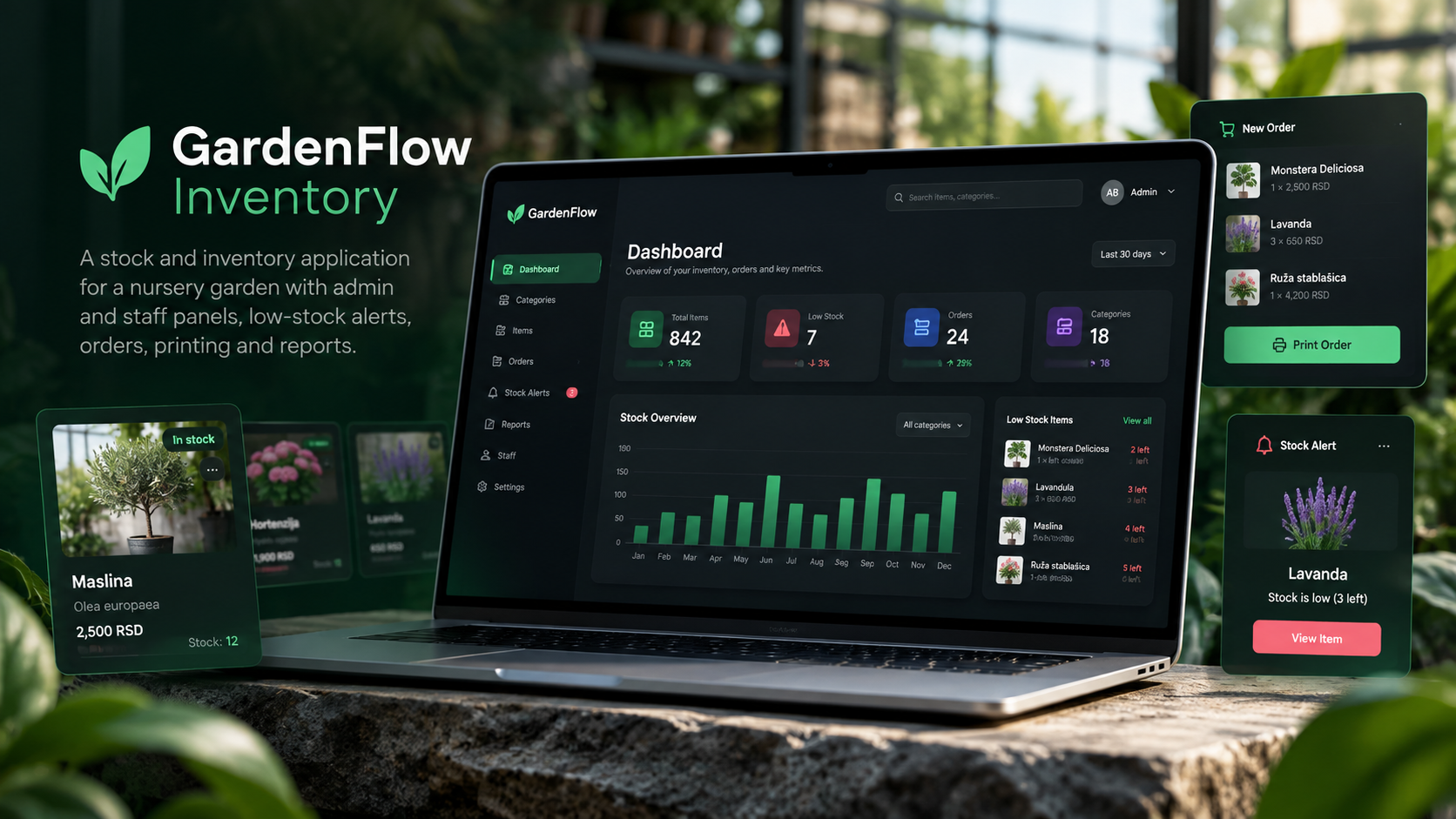 GardenFlow Inventory desktop interface